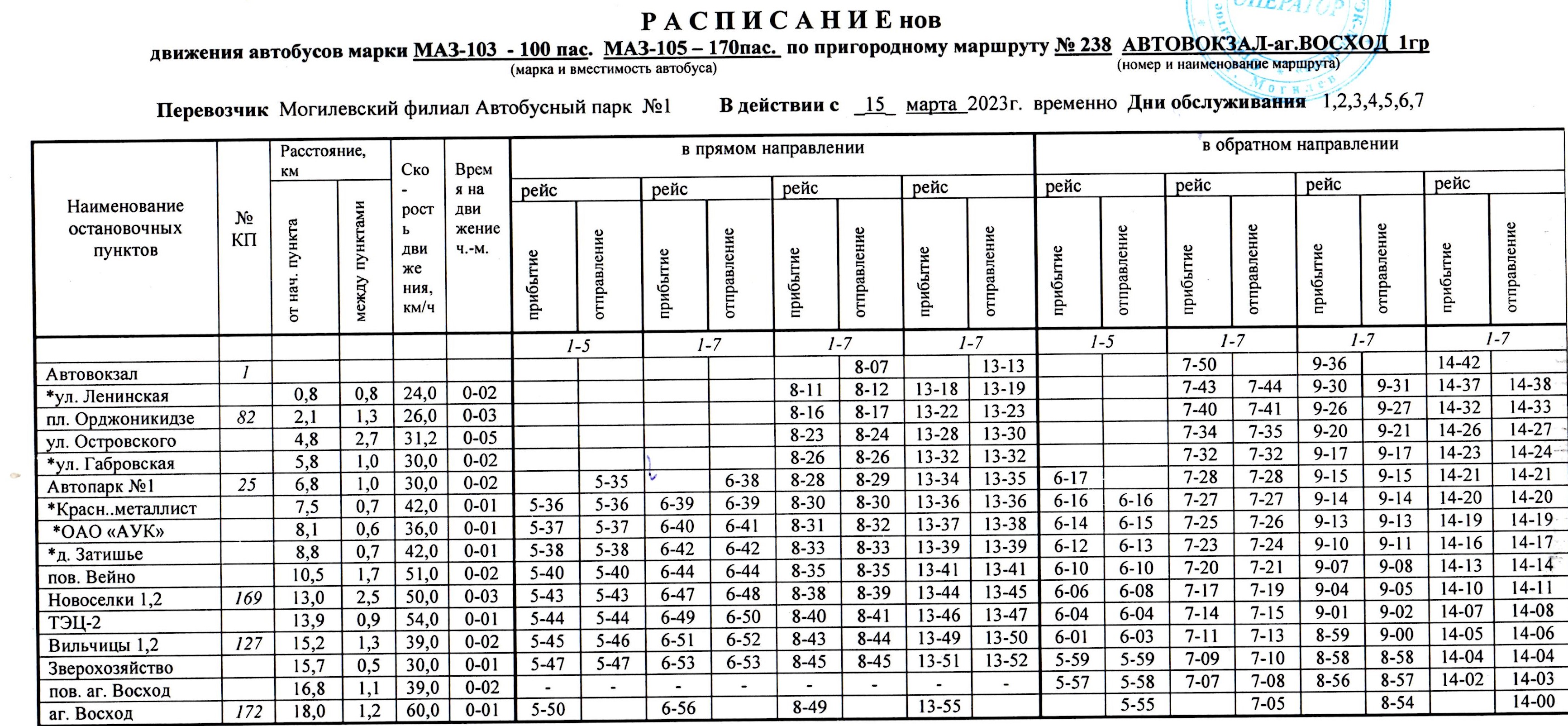 Автобус 1 могилев